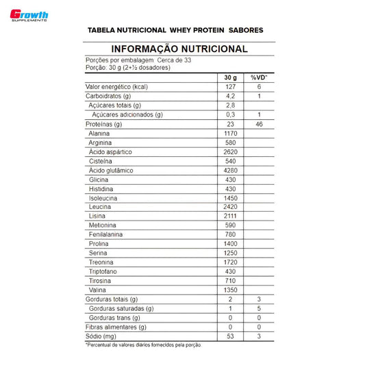 Whey Protein Brigadeiro - Growth Suplementos