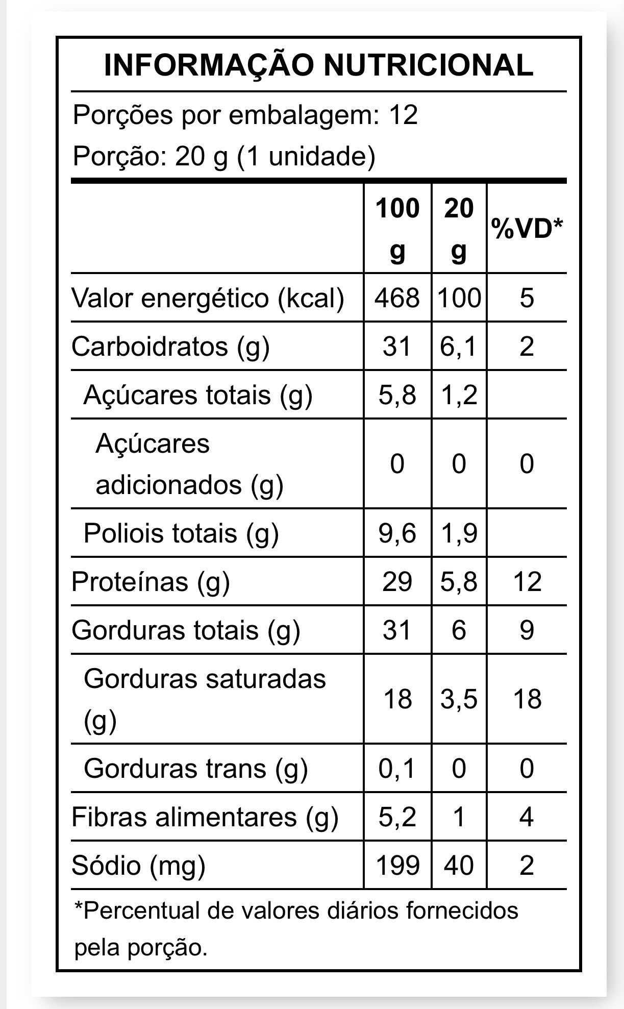 Wafer BRICKS sabor Amendoim c/ canela e cobertura de chocolate 12 unidades