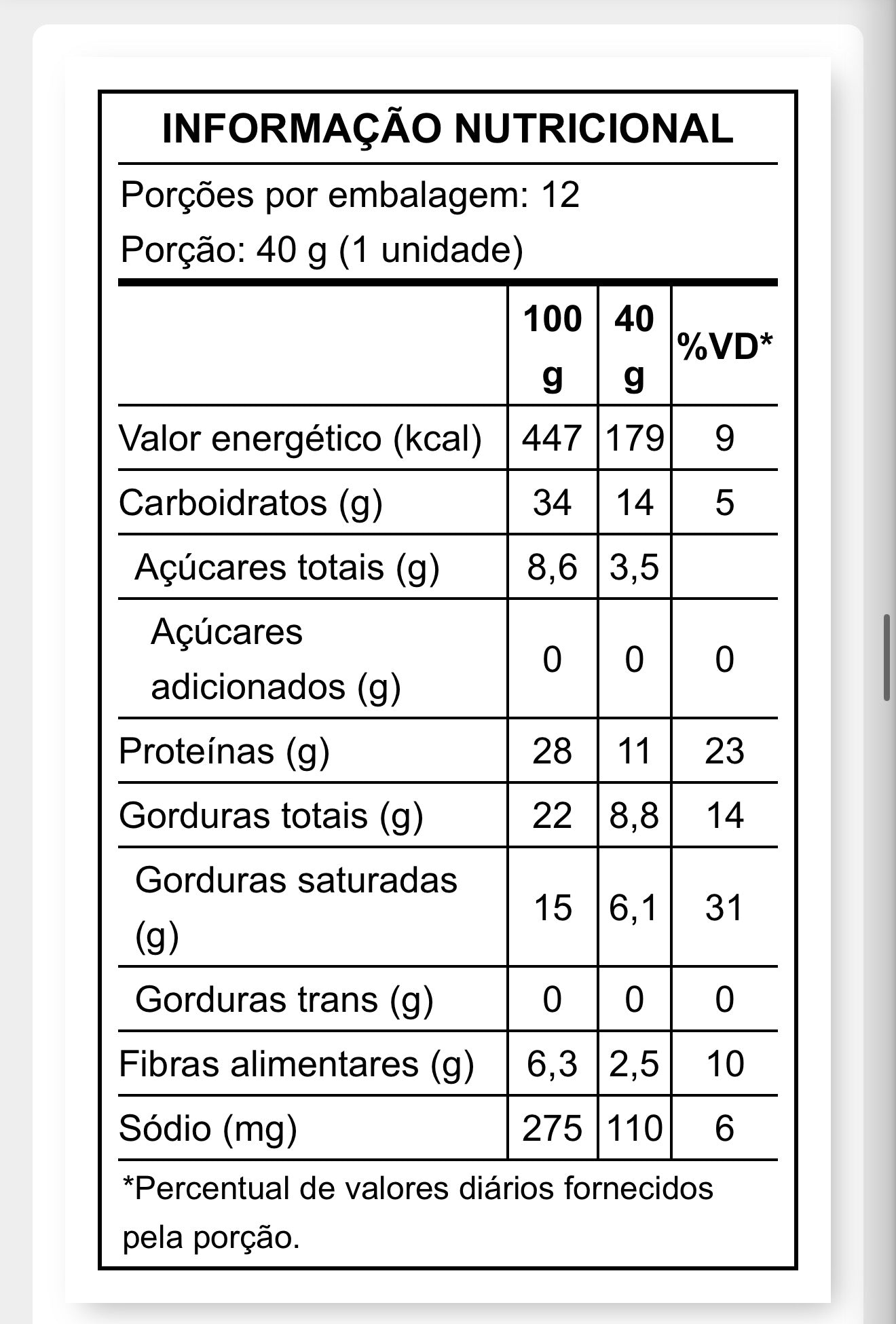 Barrinha de Proteína Sabor Beijinho c/ Cobertura de Chocolate Branco - Unidade